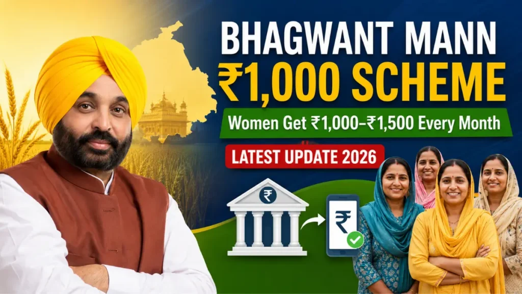 Bhagwant Mann ₹1000 Scheme
